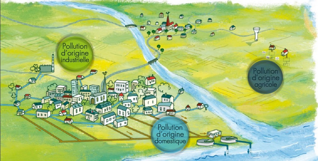 illustration reduction pollution